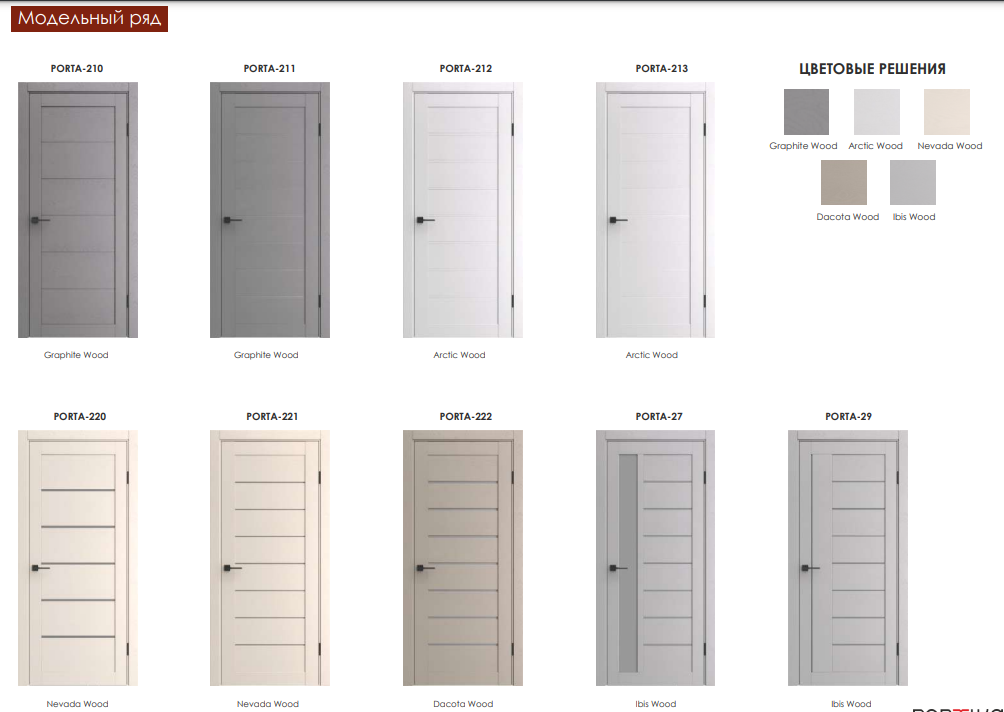 Межкомнатные двери Portika Эко Шпон